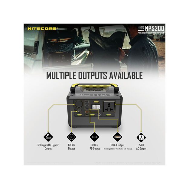 Nitecore NPS200 Power Station krovimo stotelė - 54600mAh, 54.6Ah