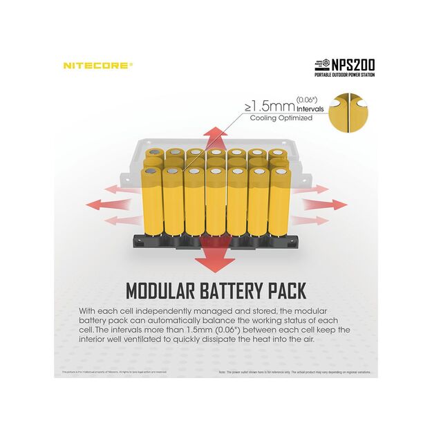 Nitecore NPS200 Power Station krovimo stotelė - 54600mAh, 54.6Ah