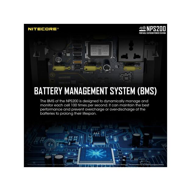 Nitecore NPS200 Power Station krovimo stotelė - 54600mAh, 54.6Ah