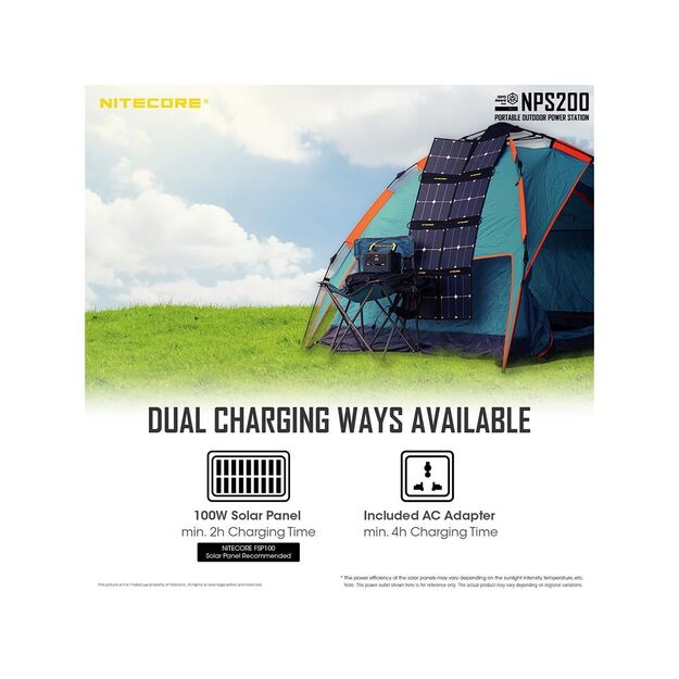 Nitecore NPS200 Power Station krovimo stotelė - 54600mAh, 54.6Ah