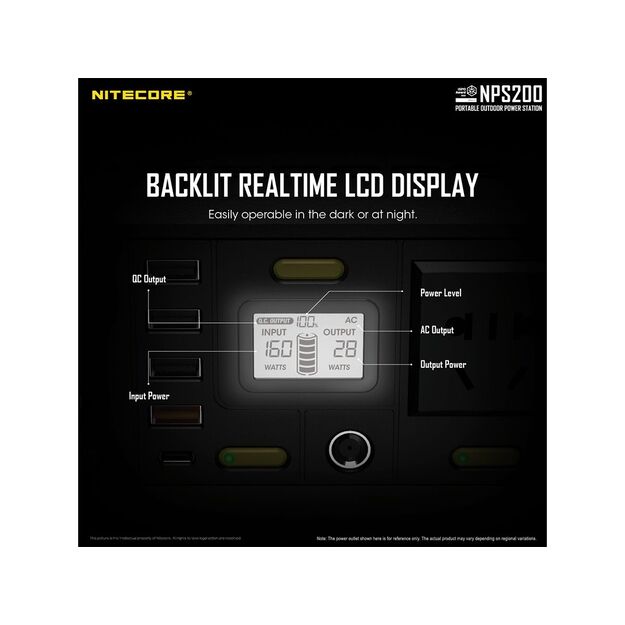 Nitecore NPS200 Power Station krovimo stotelė - 54600mAh, 54.6Ah