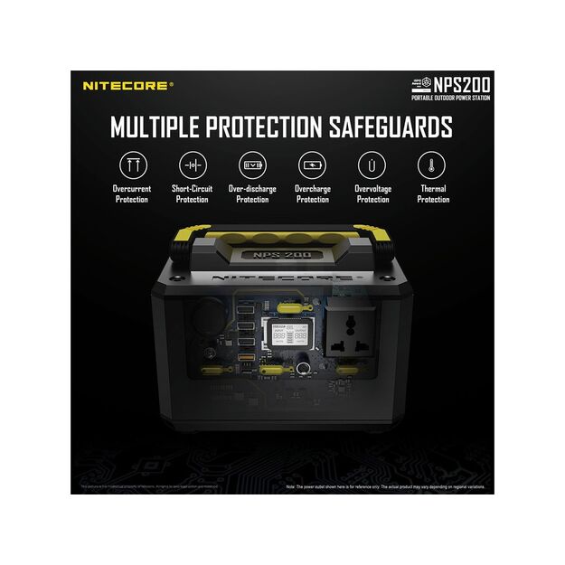 Nitecore NPS200 Power Station krovimo stotelė - 54600mAh, 54.6Ah