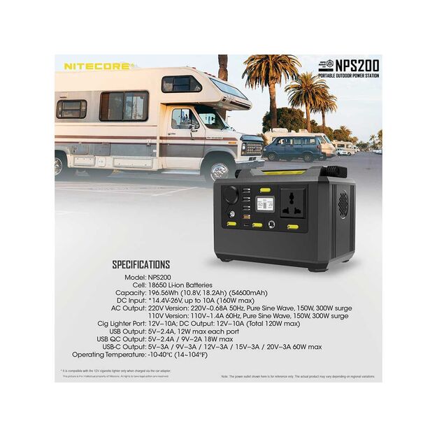 Nitecore NPS200 Power Station krovimo stotelė - 54600mAh, 54.6Ah