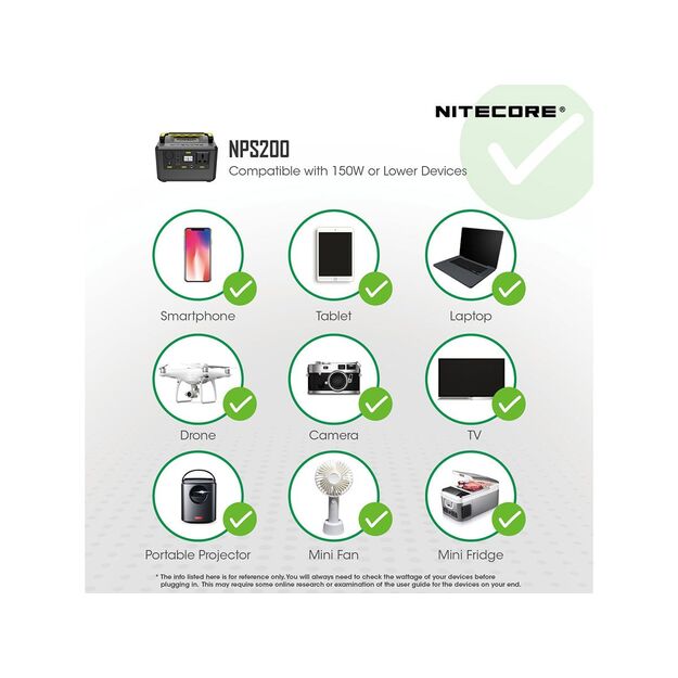 Nitecore NPS200 Power Station krovimo stotelė - 54600mAh, 54.6Ah