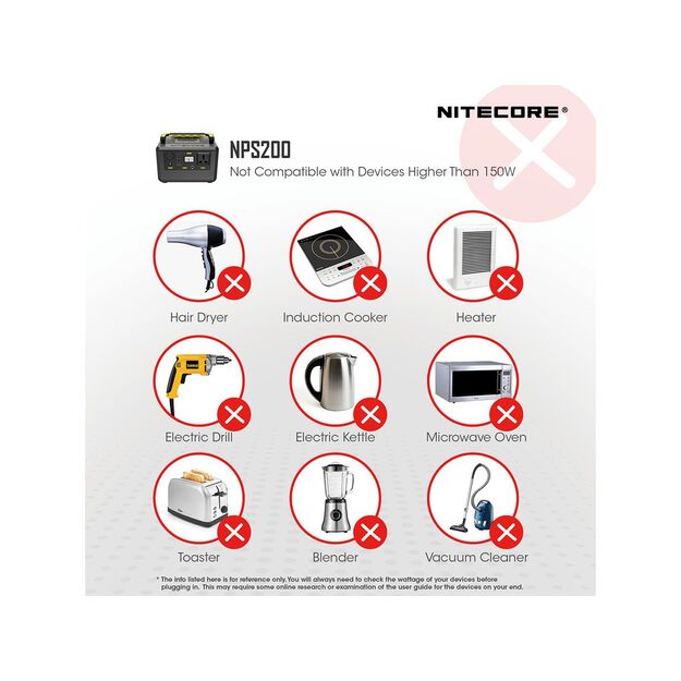 Nitecore NPS200 Power Station krovimo stotelė - 54600mAh, 54.6Ah