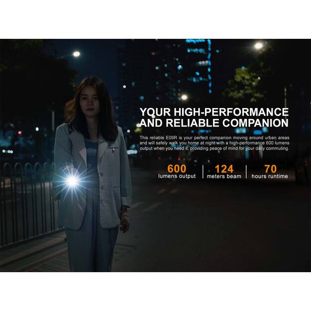 Fenix E09R žibintuvėlis