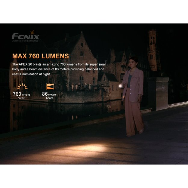 Fenix APEX 20 Rechargeable LED Key Ring Torch - 20th Anniversary Limited Edition
