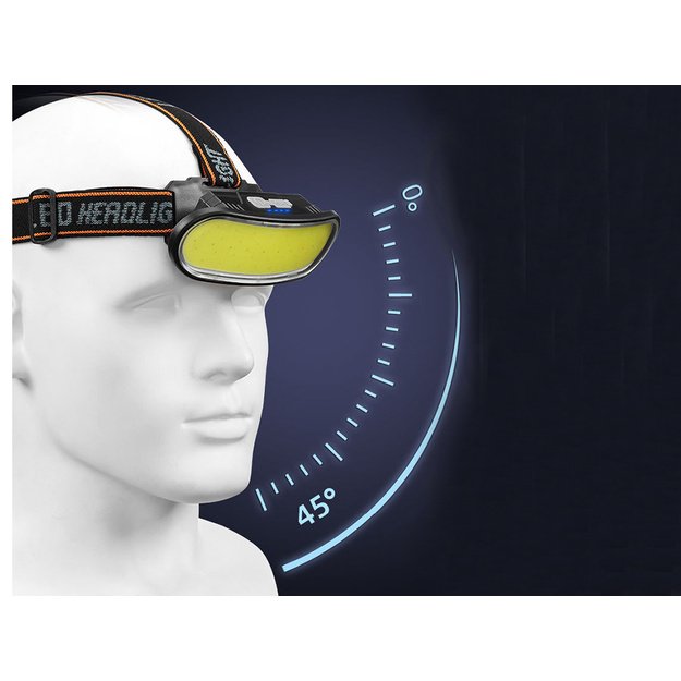 COB LED žibintuvėlis ant galvos