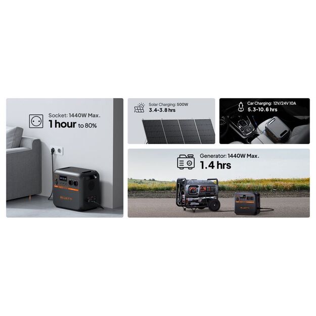 BLUETTI AC180P электростанция 1800W 1440Wh LiFePO4