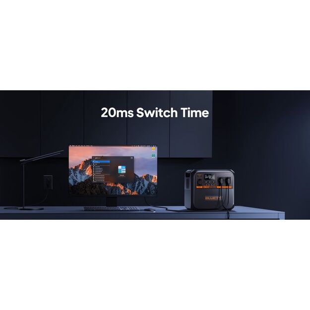 BLUETTI AC180P электростанция 1800W 1440Wh LiFePO4