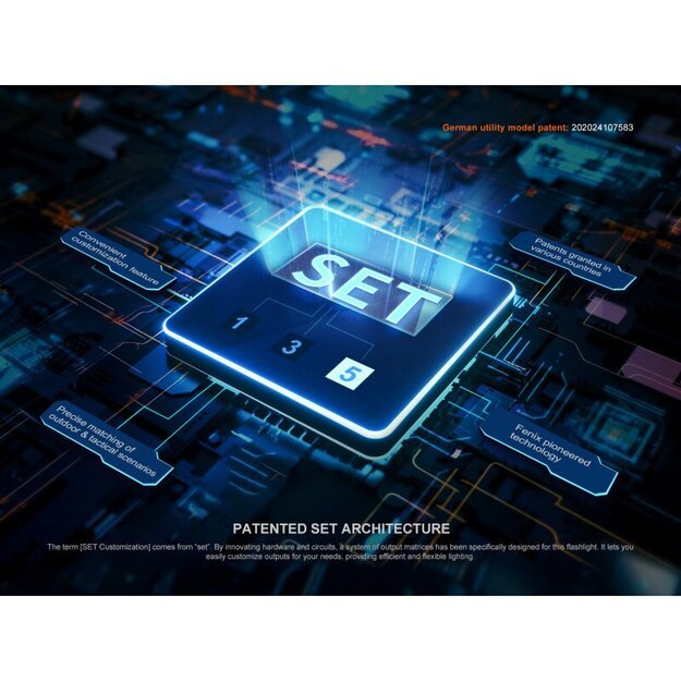 Fenix ​​PD26R ACE LED žibintuvėlis