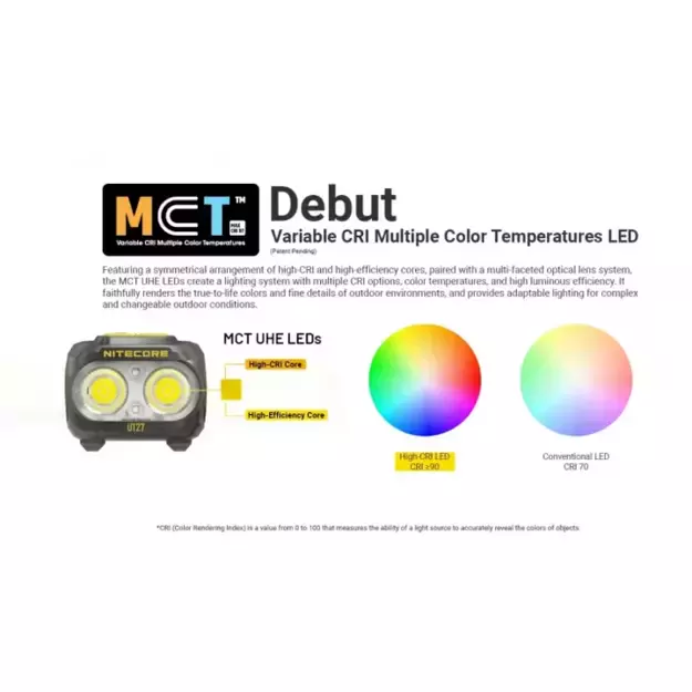 Фонарь Nitecore UT27 MCT 800 лм