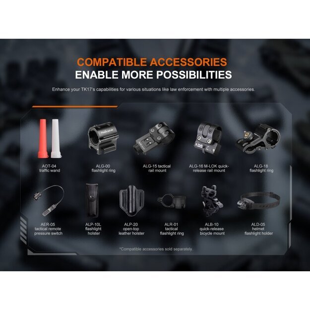 Fenix TK17 LED taktinis žibintuvėlis