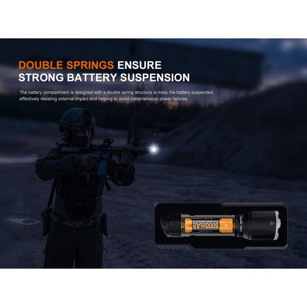 Fenix TK17 LED taktinis žibintuvėlis