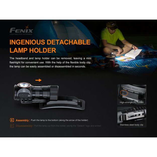 Fenix HM51R Ruby V3.0 Flashlight 860 lm