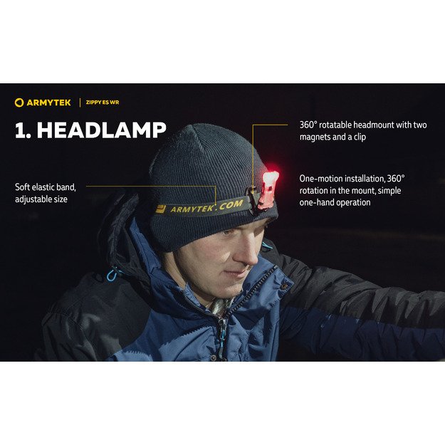 Комплект фонарика Armytek Zippy WR, синий F09101B