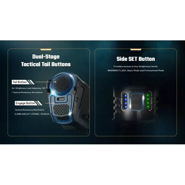 Тактический светодиодный фонарь Nitecore P27iX, 5000 люмен