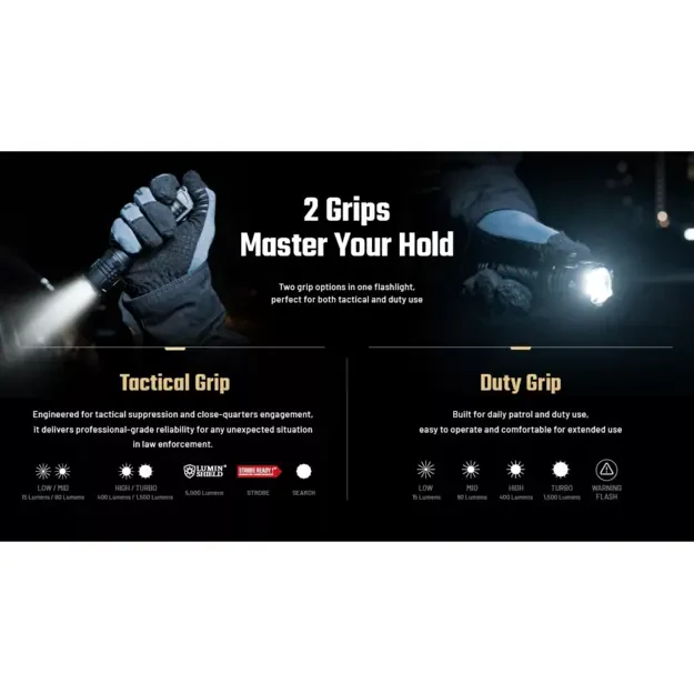 Тактический светодиодный фонарь Nitecore P27iX, 5000 люмен