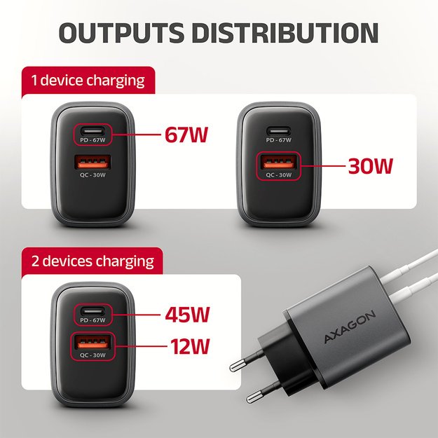 Axagon PD3.0 ir QC4+ 2xOUTPUTS sieninis įkroviklis 67W ACU-PQ67