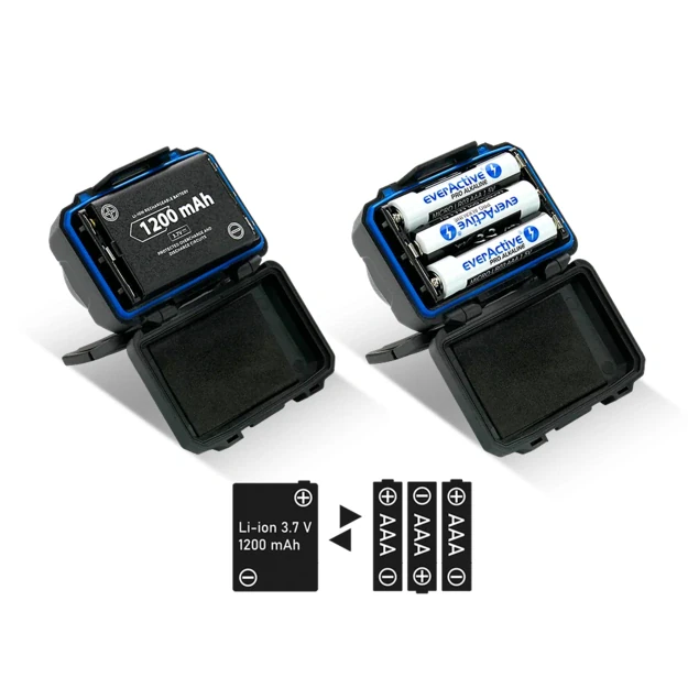 everActive HL-600R Owl įkraunamas LED žibintuvėlis