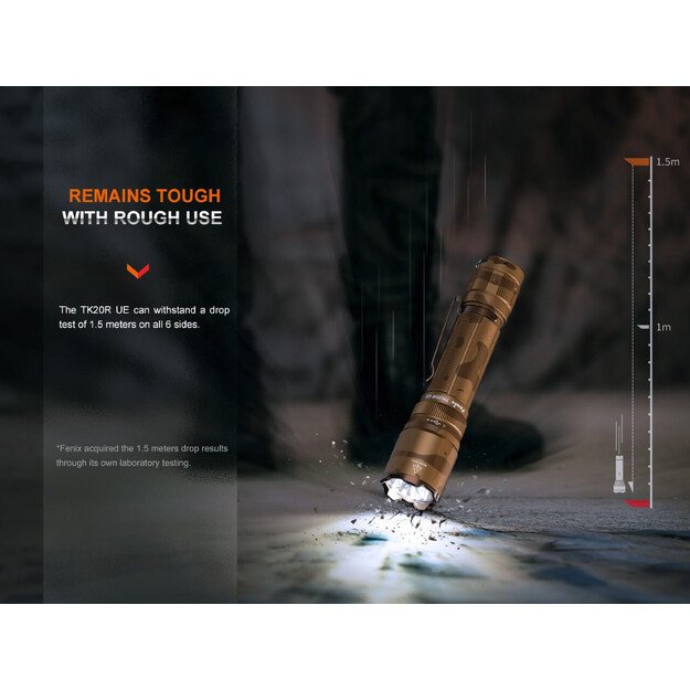 Fenix ​​TK20R UE SFT70 LED žibintuvėlis Camo