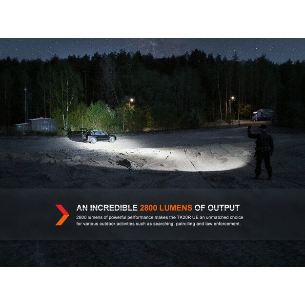 Fenix ​​TK20R UE SFT70 LED žibintuvėlis Camo