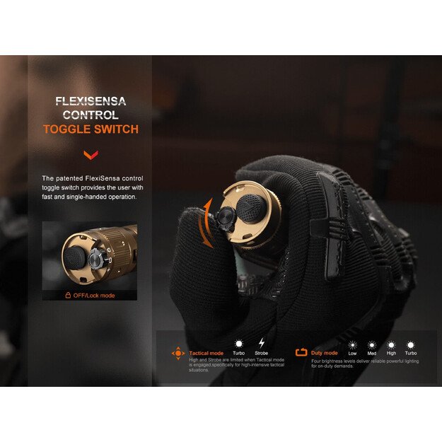 Fenix ​​TK20R UE SFT70 LED žibintuvėlis Camo