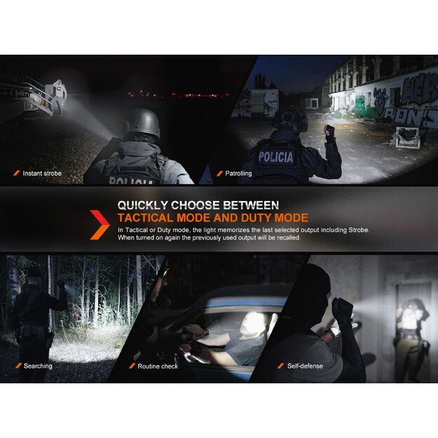 Fenix ​​TK20R UE SFT70 LED žibintuvėlis Camo