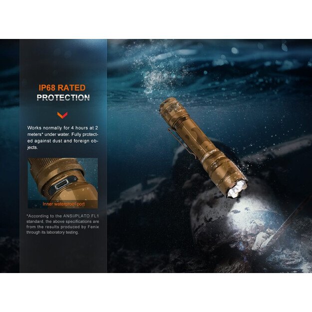 Fenix ​​TK20R UE SFT70 LED žibintuvėlis Camo