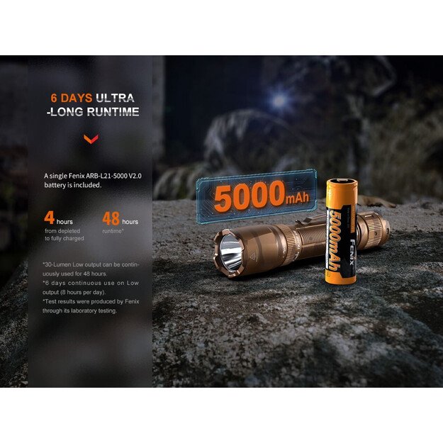 Fenix ​​TK20R UE SFT70 LED žibintuvėlis Camo