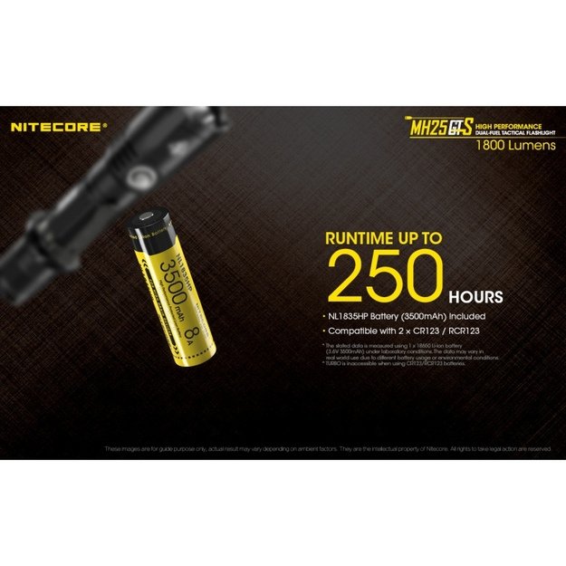 Nitecore MH25GTS žibintuvėlis