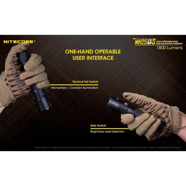 Nitecore MH25GTS žibintuvėlis