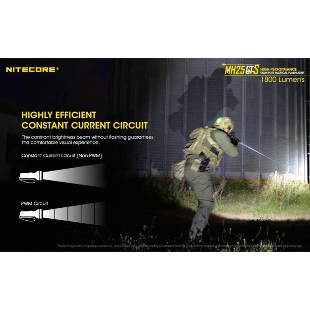 Nitecore MH25GTS žibintuvėlis