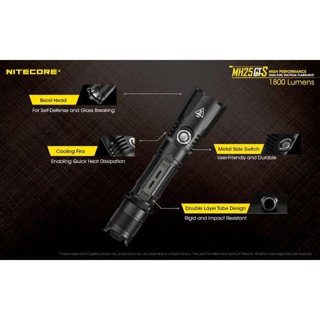 Nitecore MH25GTS žibintuvėlis