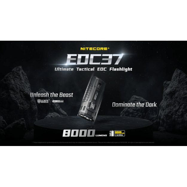 Фонарик Nitecore EDC37 8000лм