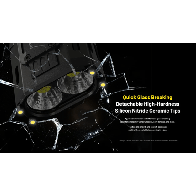 Фонарик Nitecore EDC37 8000лм