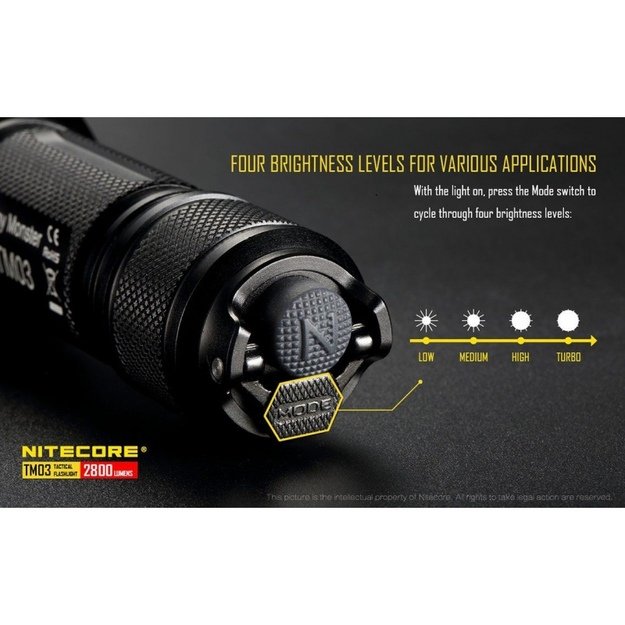 Nitecore TM03 žibintuvėlis