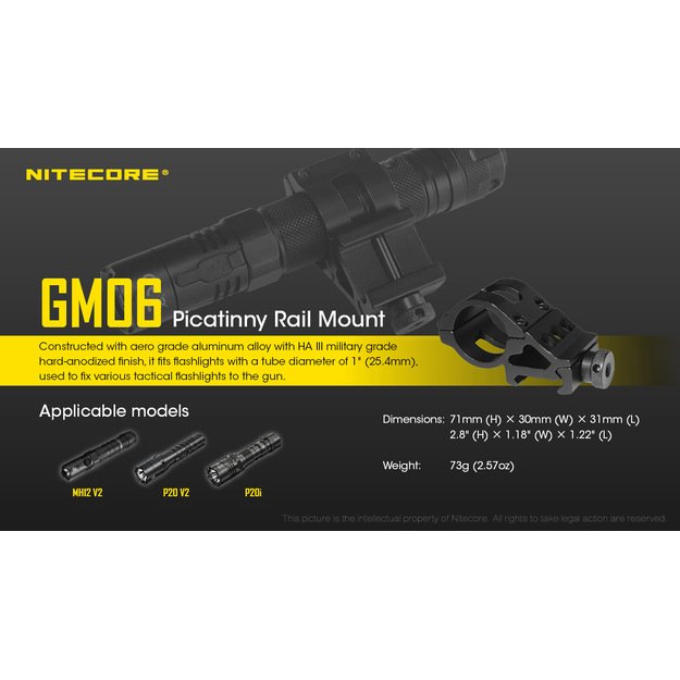 Nitecore GM06 Держатель для фонаря на планку Picatinny