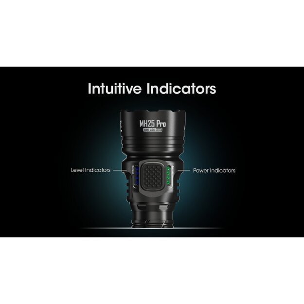Nitecore MH25 PRO žibintuvėlis 3300lm