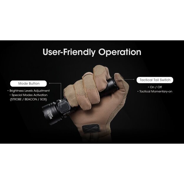 Nitecore MH25 PRO žibintuvėlis 3300lm