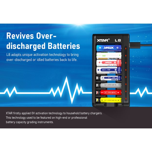 XTAR L8 AA/AAA зарядное устройство 1.5V Li-ION/NiMH, 8 каналов, USB-C