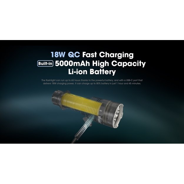 Nitecore TM9K PRO žibintuvėlis 9900 lm