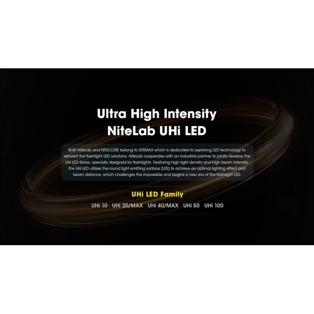 Nitecore TM9K PRO žibintuvėlis 9900 lm