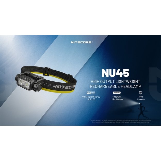 Фонарь Nitecore NU45 1700 лм, 3 источника света