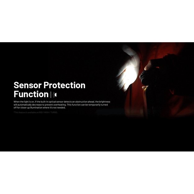 Фонарь Nitecore NU45 1700 лм, 3 источника света