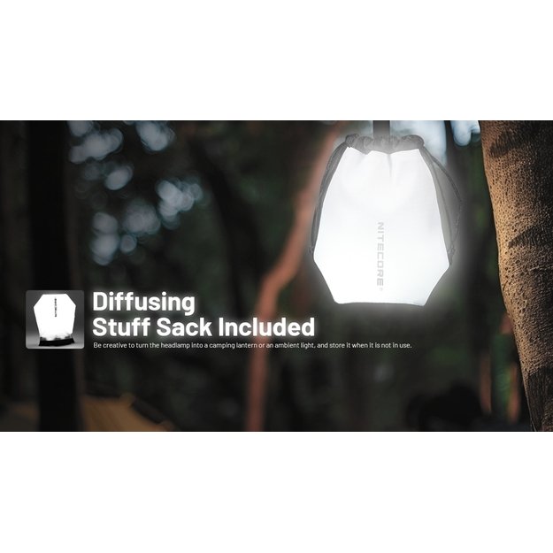 Фонарь Nitecore NU45 1700 лм, 3 источника света