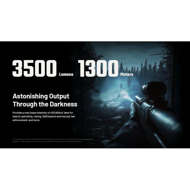 Nitecore MH40 PRO, фонарик 3500лм с дистанционным выключателем