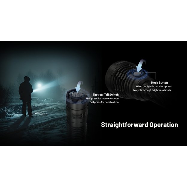 Nitecore MH40 PRO, фонарик 3500лм с дистанционным выключателем