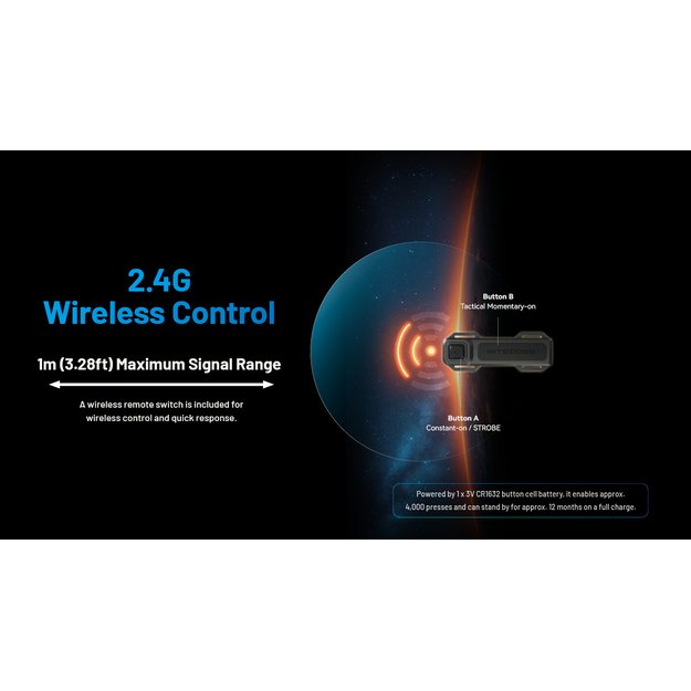 Nitecore MH40 PRO, фонарик 3500лм с дистанционным выключателем