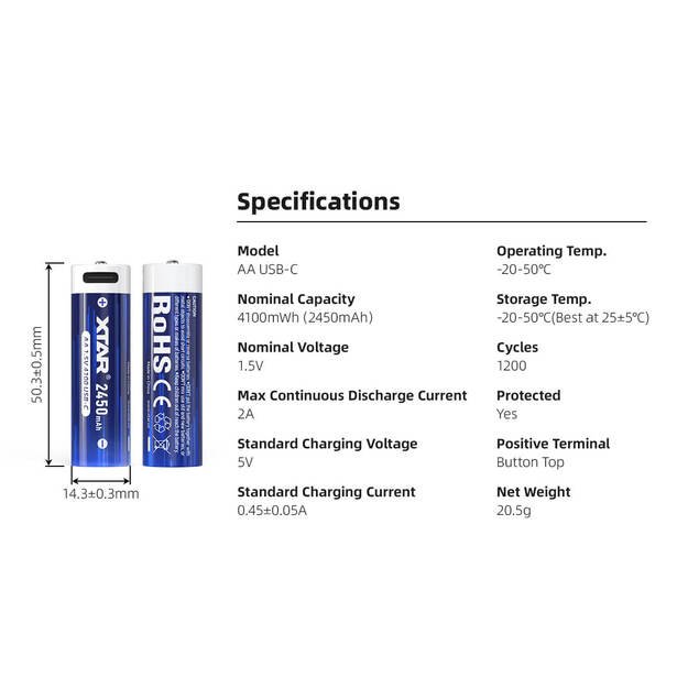 Литий-ионные аккумуляторы XTAR AA 1.5V 2450 мАч с портом USB-C, 4 шт.